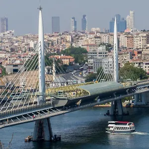 uygunluğu kontrol et